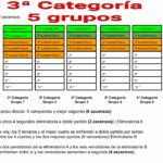 Reestructuración de las ligas | Capítulo 2