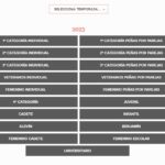 Que no, que más no siempre es mejor | El plan (8ª parte)