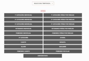 Lee más sobre el artículo Que no, que más no siempre es mejor | El plan (8ª parte)