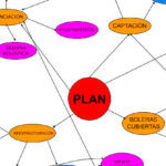 Esto es todo amigos | El plan (punto final)